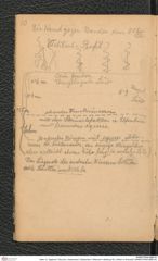 Seite 12, Tagebuch "Diluvium | Getzersdorf | Statzendorf | Willendorf | Mießling-Tal | Höhlen in Kremstal" (NHMW-PRAE-BBB-04)